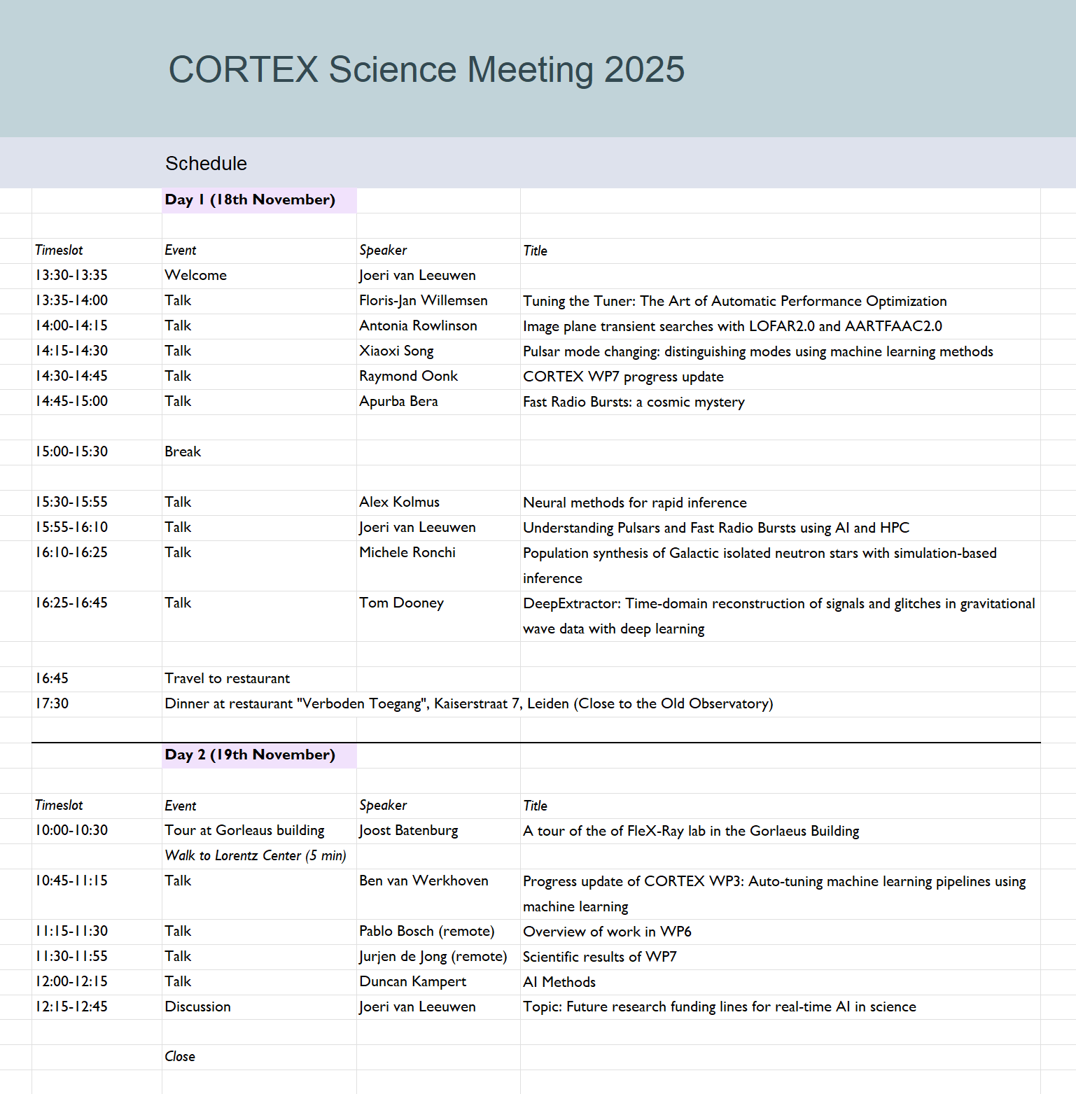 Program CORTEX Science meeting 2025